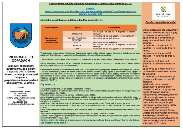 Informacje o odpadach