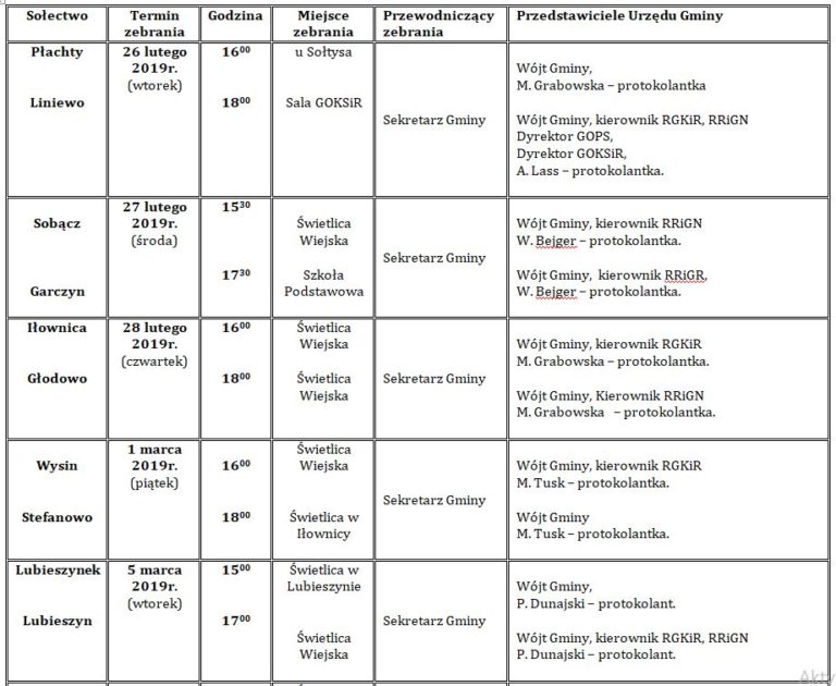 Harmonogram  zebrań  wiejskich w Gminie Liniewo w 2019r.