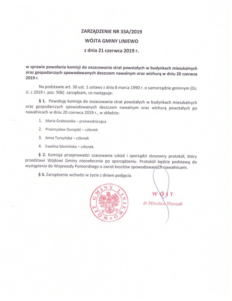 Powołanie komisji do szacowania strat w budynkach mieszkalnych oraz gospodarstwach spowodowanych deszczem nawalnym oraz wichurą