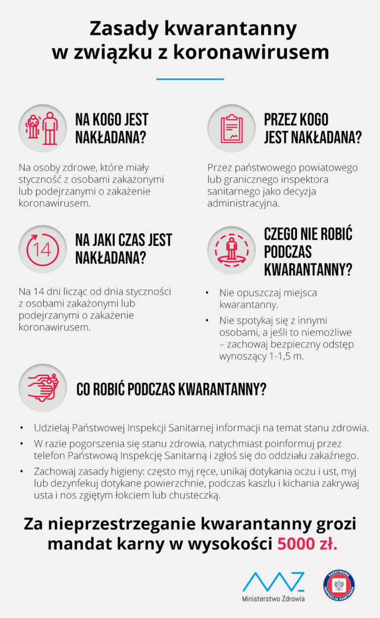 Zasady kwarantanny w związku z koronawirusem