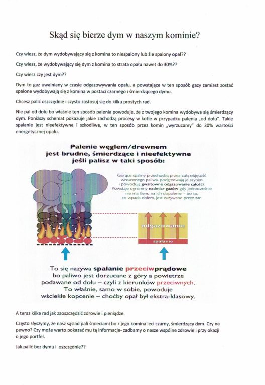 Skąd bierze się dym w naszym kominie