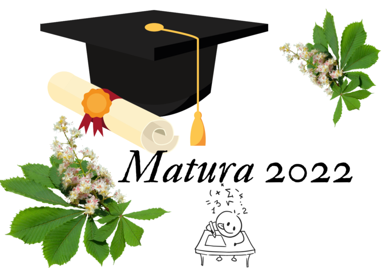 Międzynarodowy Dzień Strażaka