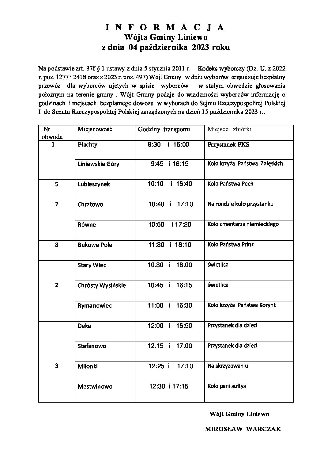 Informacja w sprawie bezpłatnego dowozu do siedziby stałego obwodu głosowania