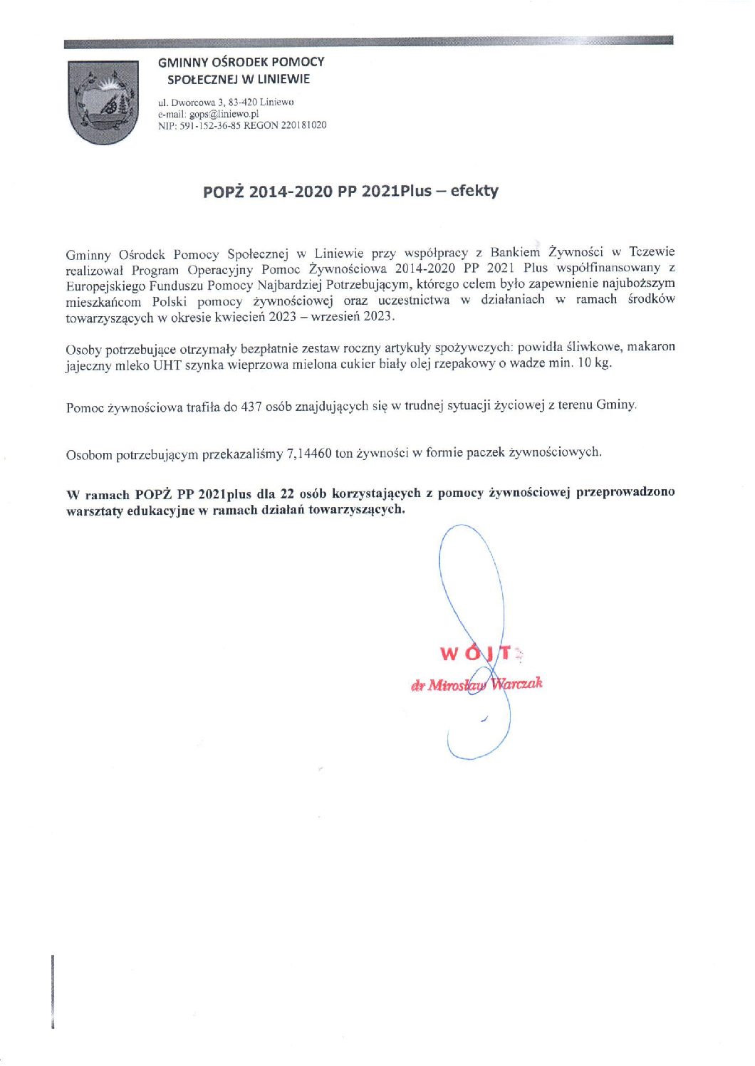 POPŻ 2014-2020 PP 2021 Plus – efekty