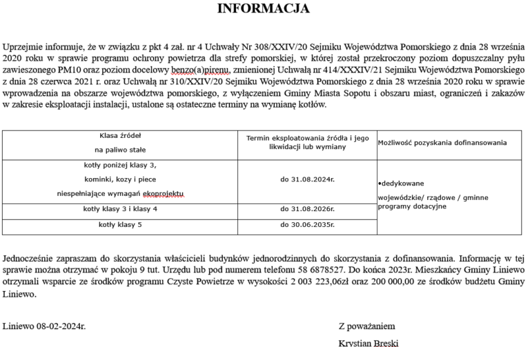 Ostateczne terminy na wymianę kotłów