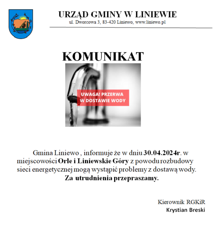 Uwaga!!! Problemy z dostawą wody