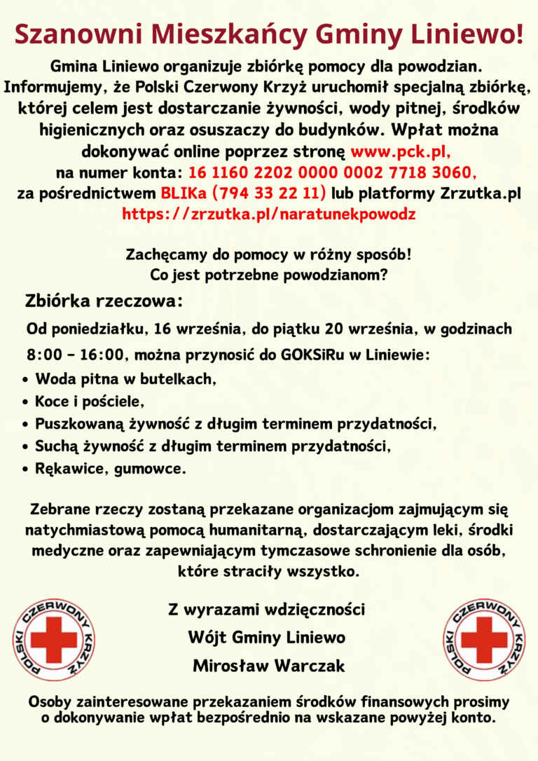 Zbiórka pomocy dla POWODZIAN