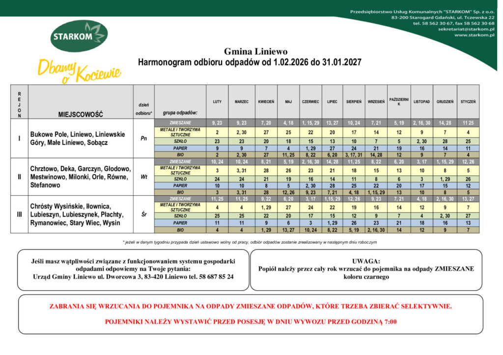 gmina liniewo 1.02.2026 31.01.2027 jednorodzinne