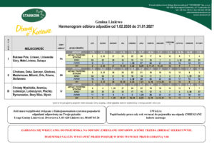 gmina liniewo 1.02.2026 31.01.2027 jednorodzinne