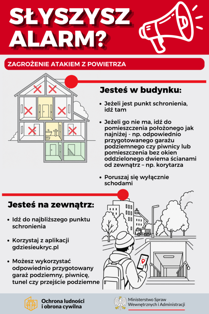 słyszysz alarm